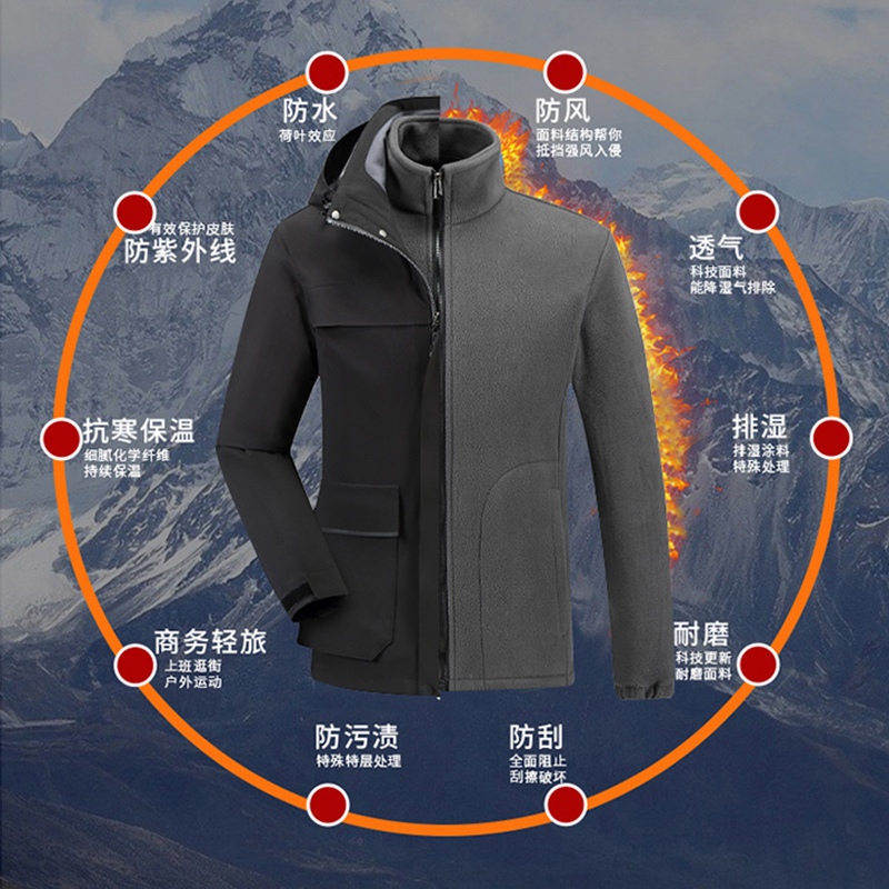 鲁越877款棉服三合一